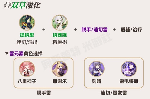 03151257463e6Sfnw1poYbuct1a