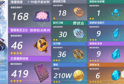 原神神里绫华突破材料一览