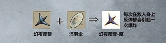 2022102848152001