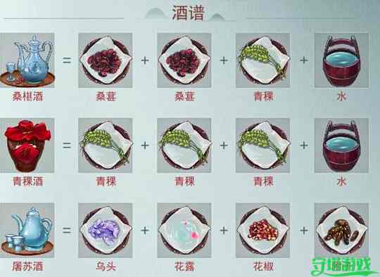 江湖悠悠酒谱有哪些 酒谱详细介绍