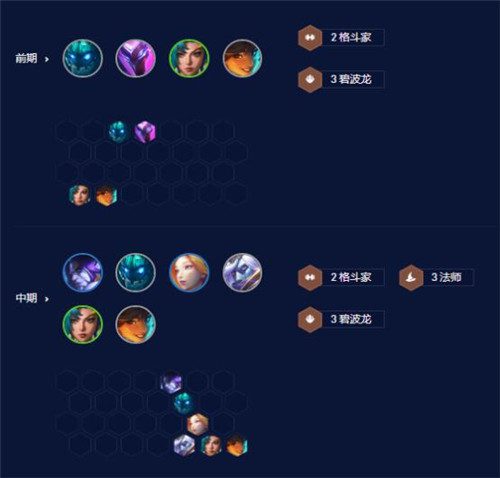 云顶之弈碧波龙阵容 碧波龙搭配攻略