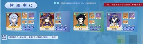 84f6850bc4973d7937d3d7eadde99fd8-1