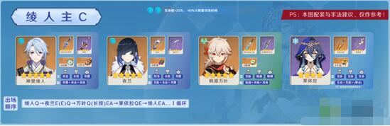 a0fea4522d68149273047ee4231d63b1-1