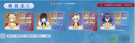 bf5da128b32b55d81c764ede19167cfe-1