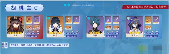 cde412314dda41671b2355d5e205a2a4-1