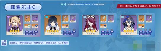 e69ca75b2d9a0bc15130c22c99beb803-1