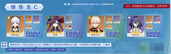 ea9aac5657911fefcf4597e42e253834-1