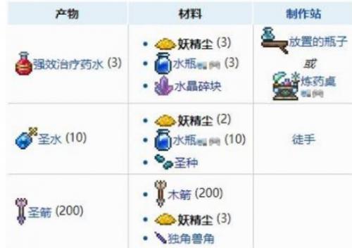 泰拉瑞亚妖精尘有什么用 妖精尘怎么获得