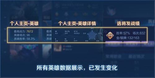 王者荣耀遗忘之水有什么用 遗忘之水作用介绍