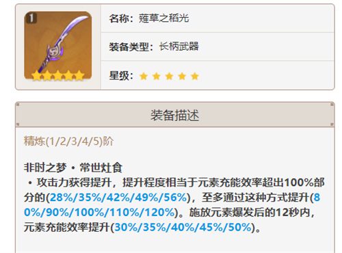 原神雷神带什么武器 雷电将军四星武器武器推荐