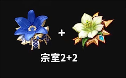 原神珐露珊圣遗物词条属性推荐 主副词条属性怎么配
