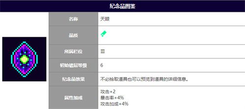 霓虹深渊无限天眼有什么用 天眼作用介绍