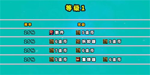 金铲铲之战s8地下魔盗团奖励机制介绍