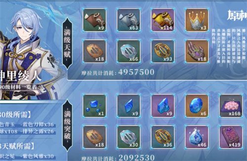 原神神里绫人养成材料一览