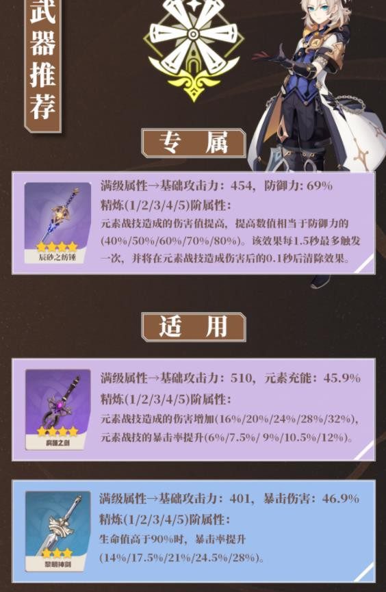 原神阿贝多武器搭配推荐