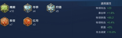 百里守约zui强出装一枪就死怎么出