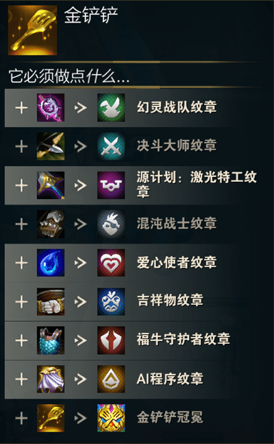 云顶之弈s8装备合成图 s8赛季金铲铲装备合成公式[多图]图片2