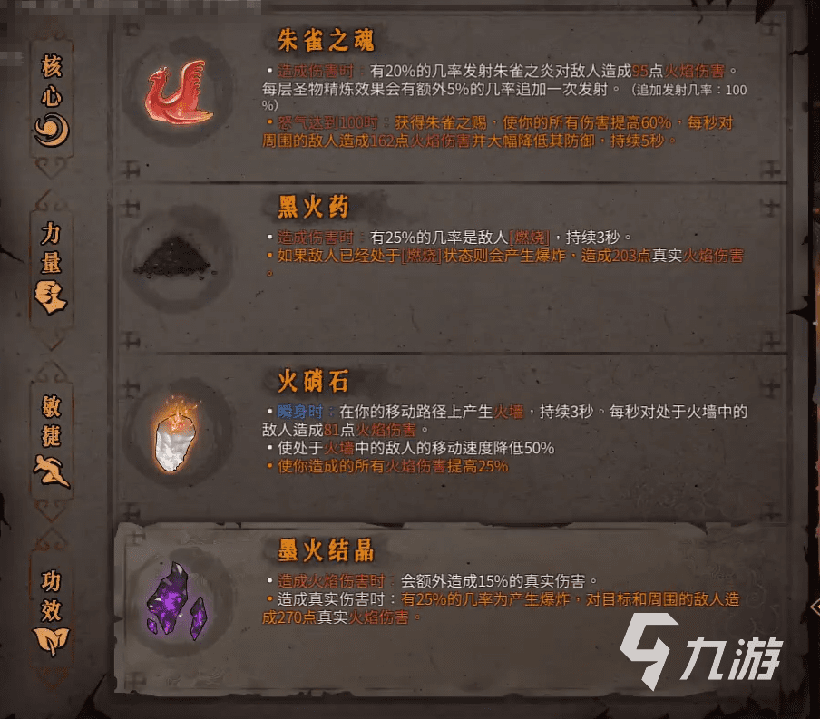 暖雪各流派顶级搭配 ​各流派顶级装备选取攻略