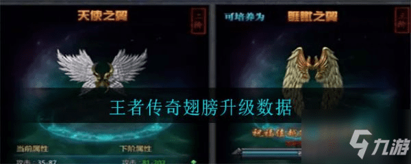 王者传奇翅膀升级数据 具体介绍