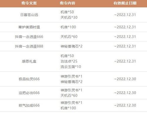 一念逍遥全部密令不限时2022 12月zui新可用密令分享