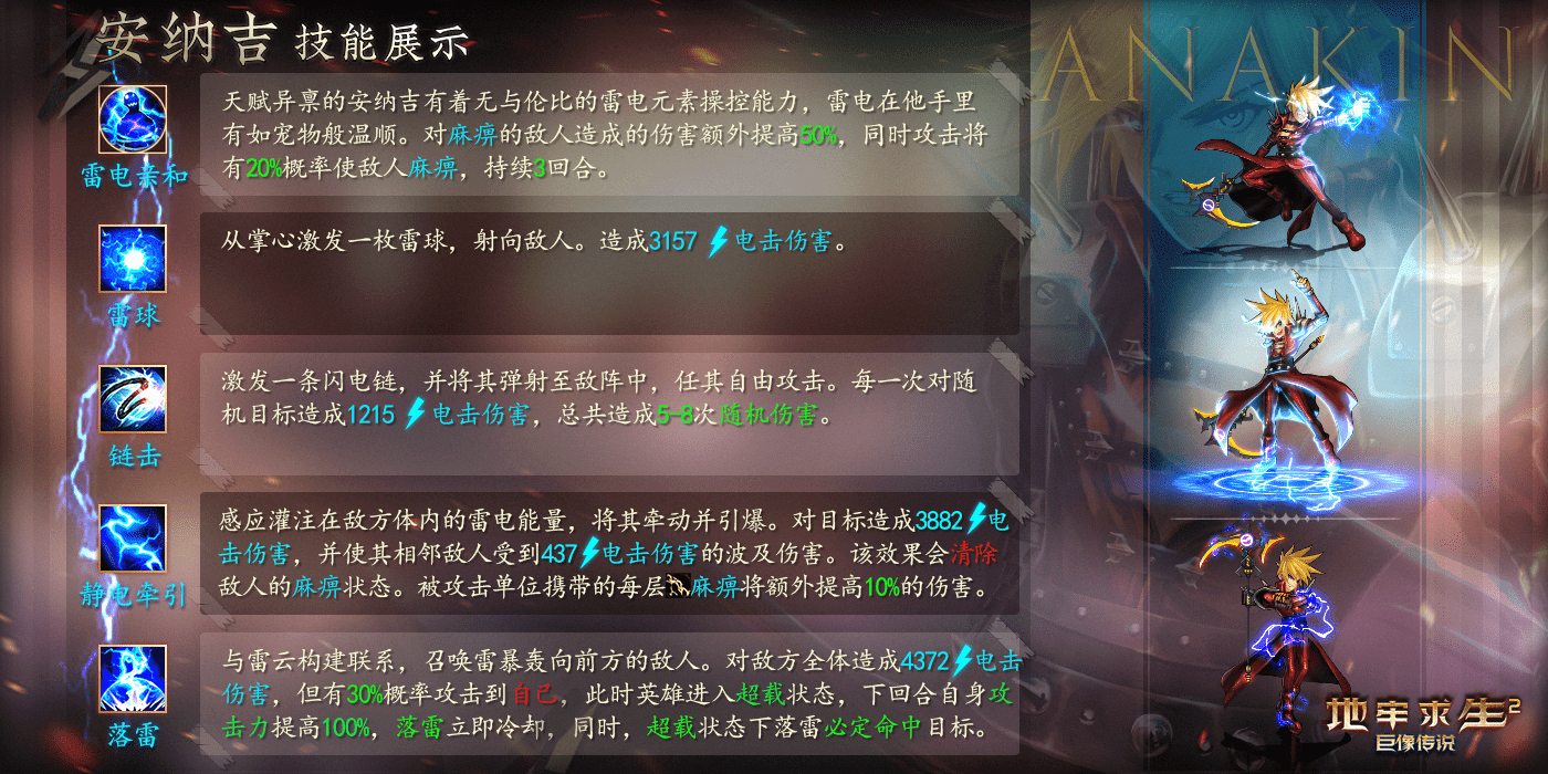 地牢求生2礼包兑换码 2022地牢求生2zui新密令