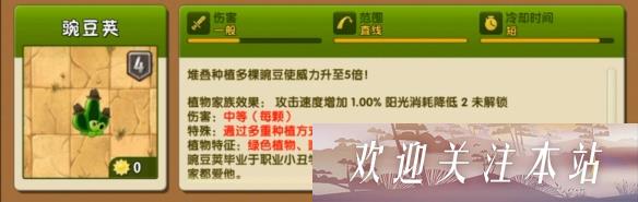 植物大战僵尸2豌豆家族有哪些