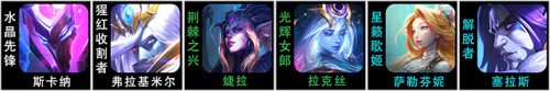 云顶之弈新手速成阵容2022-无脑冲分阵容推荐