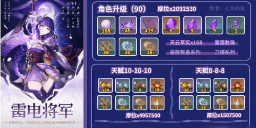 原神雷神突破材料 雷神等级天赋(培养)突破材料大全