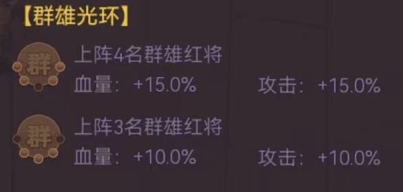 咸鱼之王zui强阵容平民攻略2023 zui强阵容平民zui佳推荐