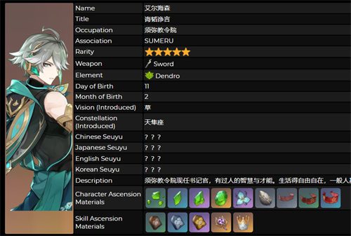 原神艾尔海森突破加什么属性 艾尔海森90级属性一览