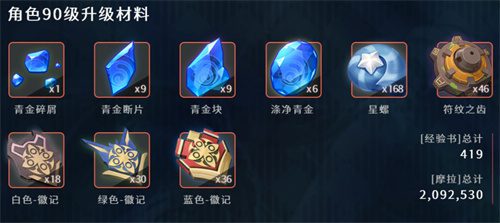 原神夜兰突破材料汇总 夜兰突破材料要什么