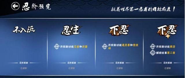 忍者必须死3忍阶有哪些？忍者必须死3忍阶大全
