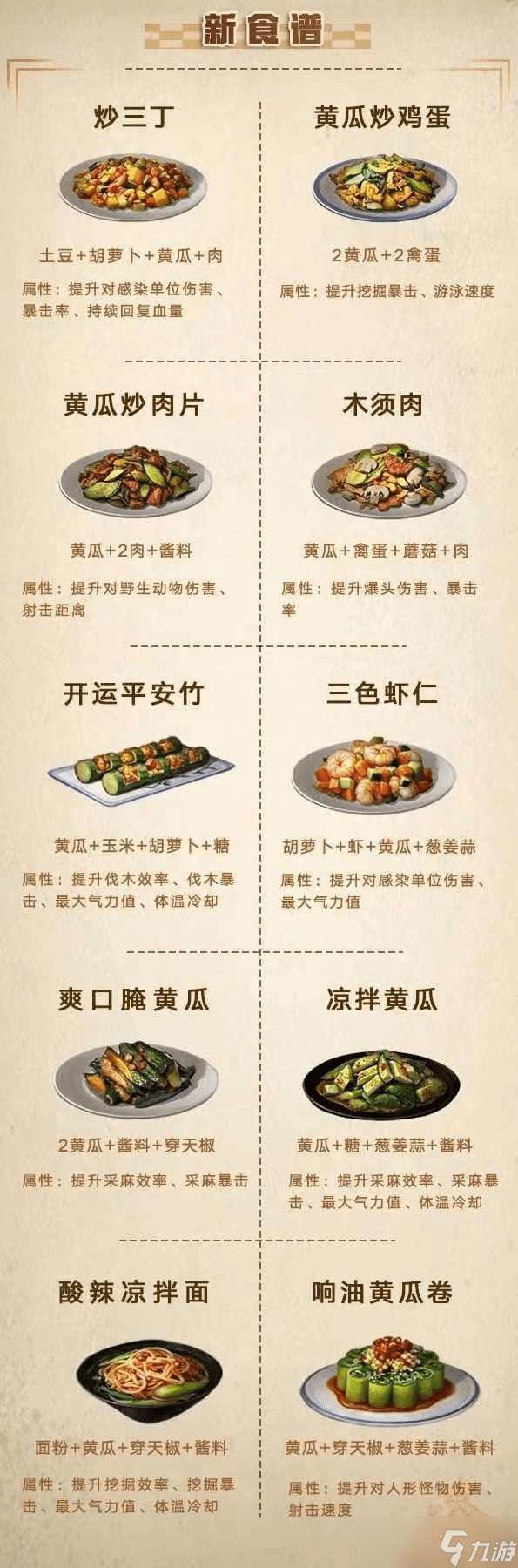 明日之后食谱大全图鉴