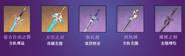 原神雷主圣遗物武器选择搭配推荐