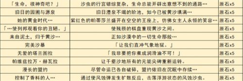原神须弥隐藏成就汇总 3.4千壑沙地成就有哪些