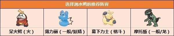 宝可梦朱紫值得培养的宝可梦 前期(强力)好用的宝可梦推荐