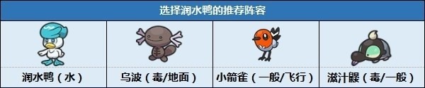 宝可梦朱紫值得培养的宝可梦 前期(强力)好用的宝可梦推荐