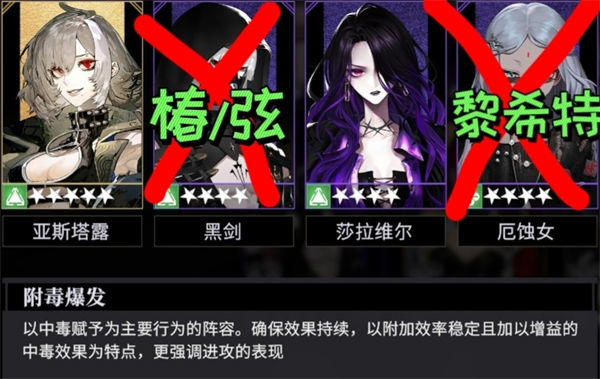 非匿名指令莎拉维尔阵容推荐 非匿名指令莎拉维尔(0氪)阵容怎么配队