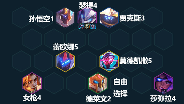 金铲铲之战机甲精英阵容怎么玩 机甲精英阵容(新版本答案)推荐攻略