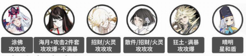 阴阳师双神立阵容推荐 (零氪)双神立阵容zui强搭配