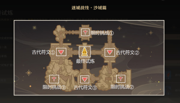原神蒸腾试炼怎么过 原神蒸腾试炼(附阵容搭配)任务全攻略