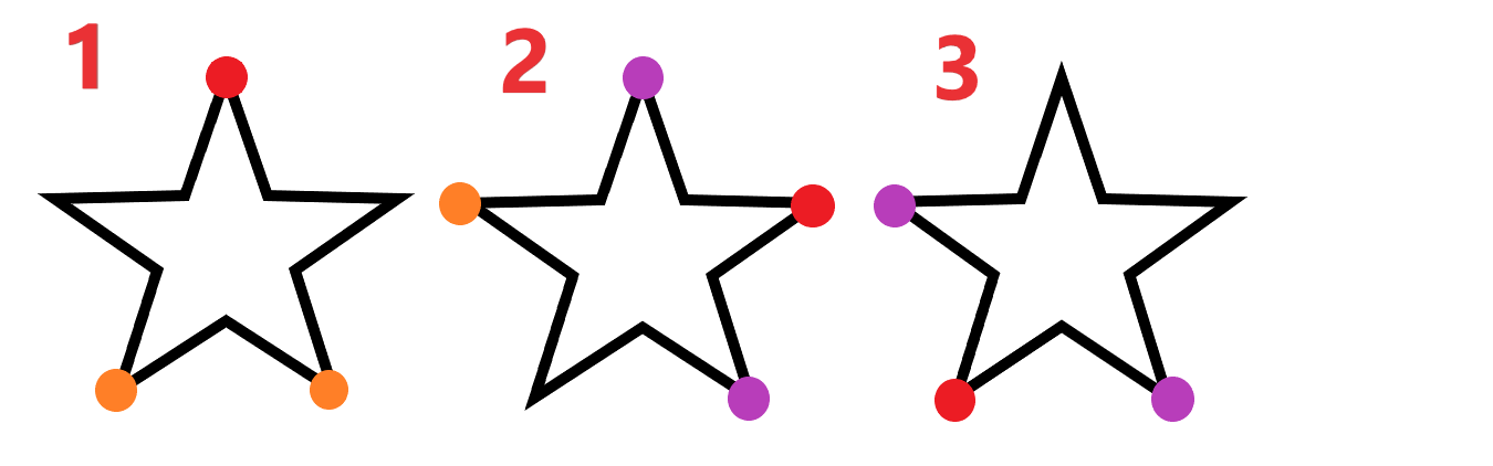 原神世界任务循仙踪兮天遒怎么过5