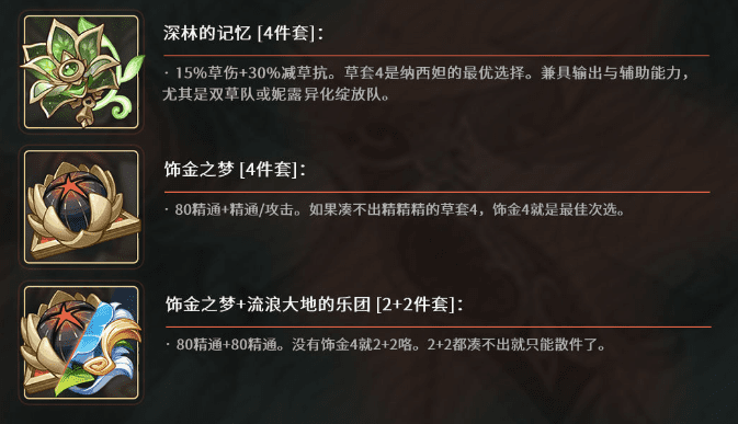 原神纳西妲圣遗物推荐  0命纳西妲用什么圣遗物词条推荐