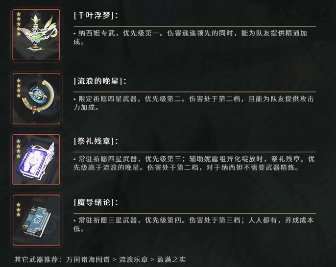 原神纳西妲圣遗物推荐  0命纳西妲用什么圣遗物词条推荐