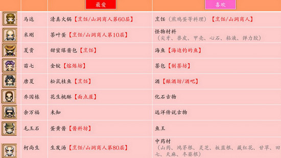 a8fc440ddc85d20f45d77d9748b726a2