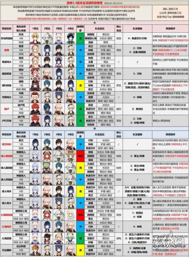 04141720183efPqUZs8Y7Q0rnq4