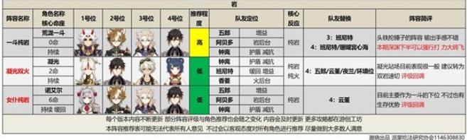 04141742dbe53IfaFM3Bkdunrb5