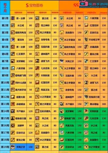 1583586125608007