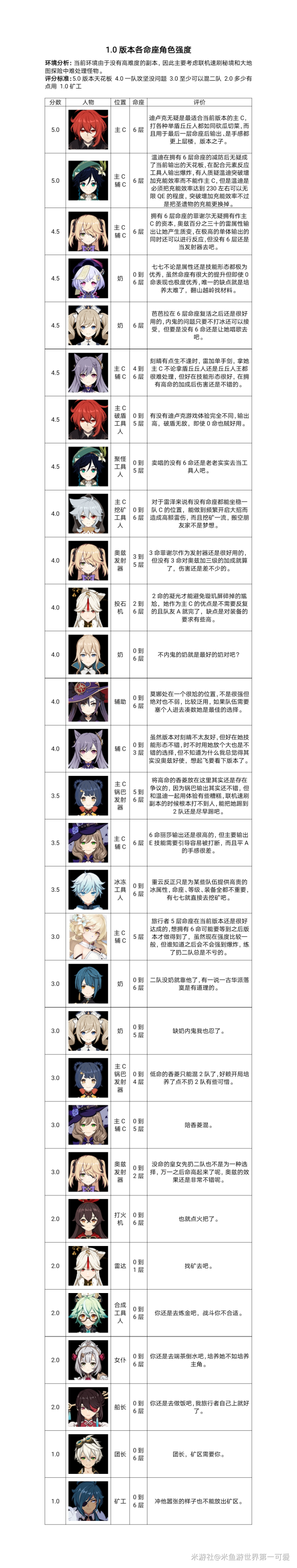 20201009154425_38916