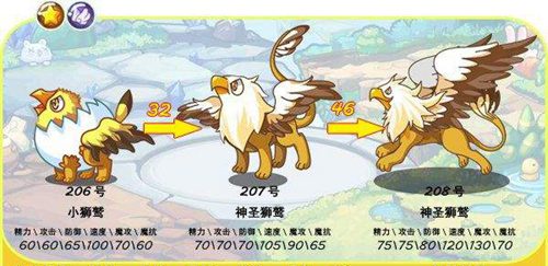 洛克王国皇家狮鹫技能搭配推荐
